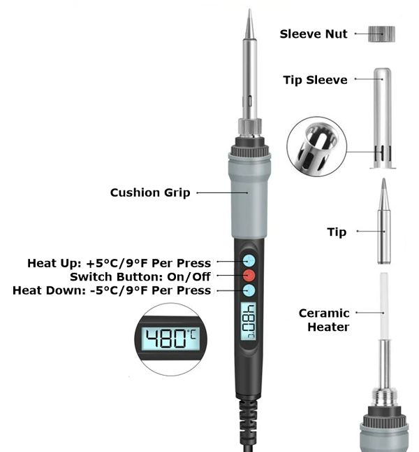 Bonding Iron, 230 VAC